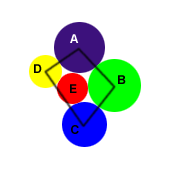 Diagram for Theorem 1a