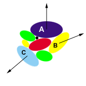 Diagram for Theorem 2